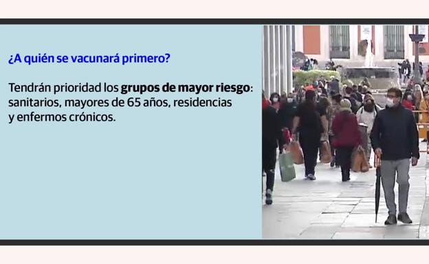 La OMS alerta que la tercera ola de coronavirus llegará antes de empezar con la vacunación